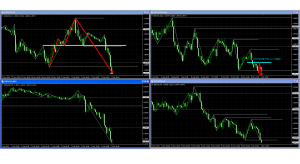 15.12.2 ポンドドル　22.1pip加筆